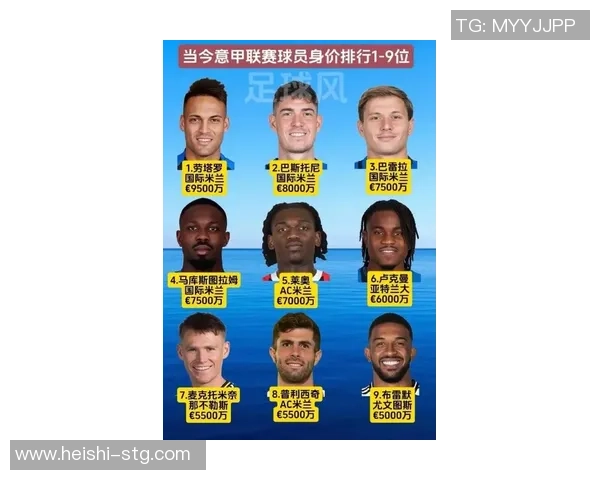 2023年全球足球明星身价排行榜揭晓谁是最值钱的球员