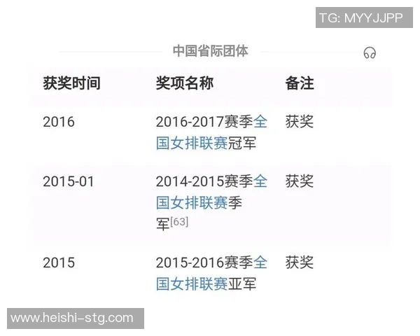 南京排球队逆袭之路全国锦标赛特别报道展现拼搏精神与团队力量