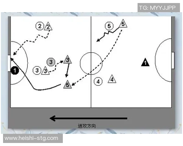 成都足球队进攻体系解析：战术创新与球队协作的完美结合