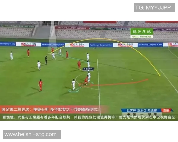 武汉足球队进攻战术解析与球员配合深度剖析