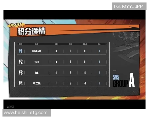 南京羽毛球队以85分稳居冠军赛积分榜首位展现强劲实力